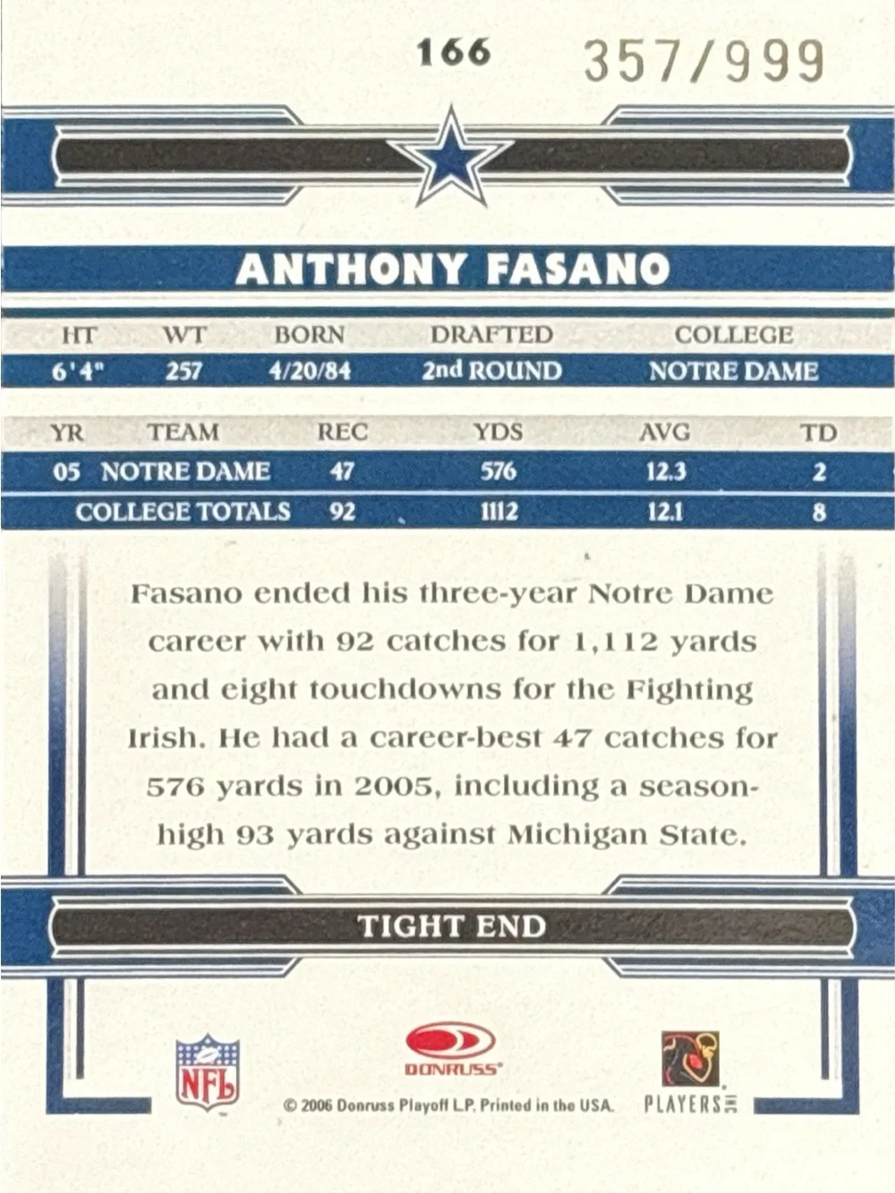 Russ Dallas Cowboys Rookie Trading Card Anthony Fasano LE 357/999